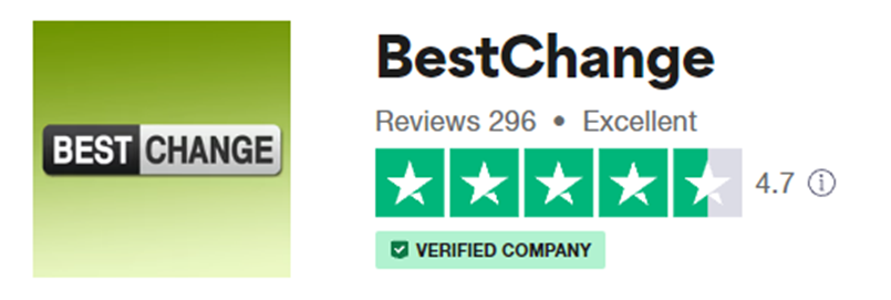 BestChange trustpilot